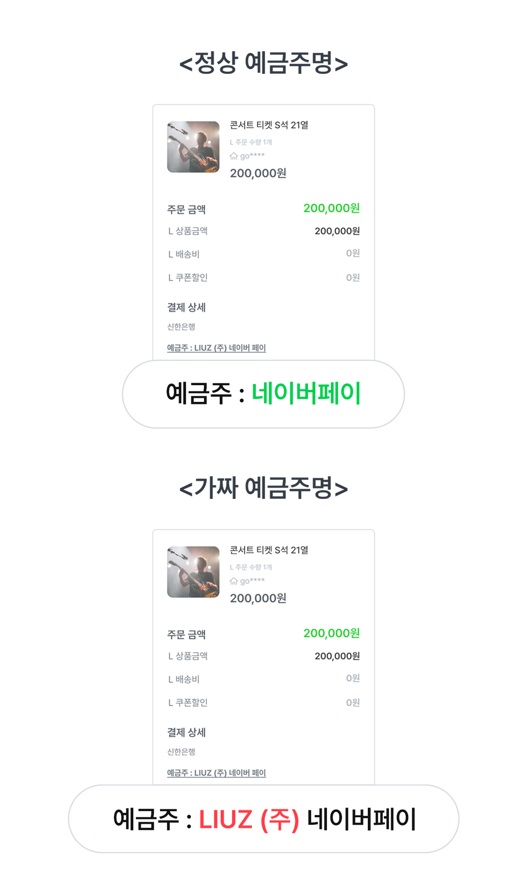사기 패턴 예시 이미지